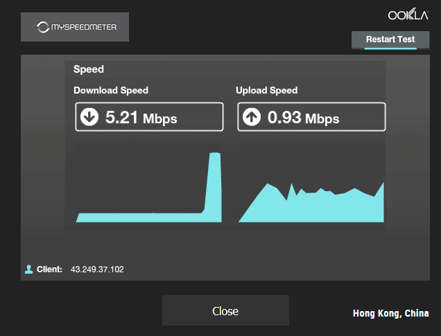 IPVanish Speed Test