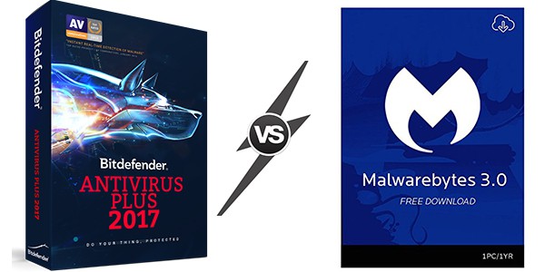 glarysoft malware hunter pro vs malwarebytes