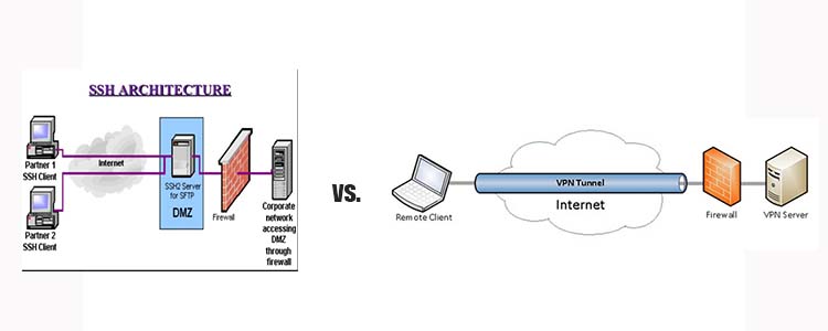 ssh tunnel vs vpn