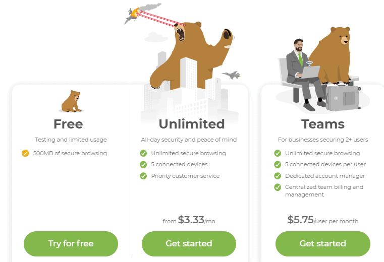 tunnelbear pricing