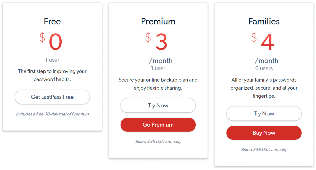 lastpass pricing