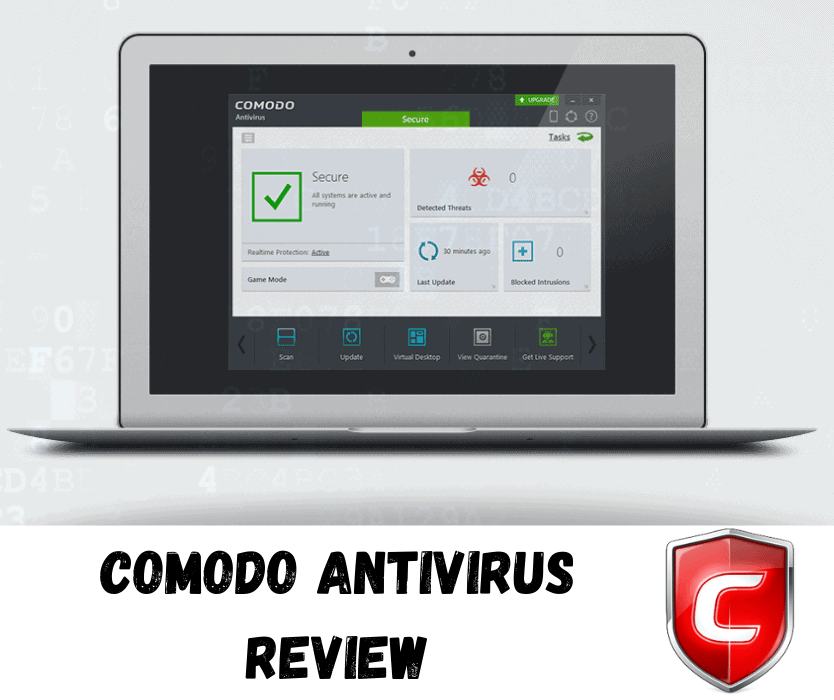 Comodo Antivirus Review – Does the Comodo Suite Measure Up?