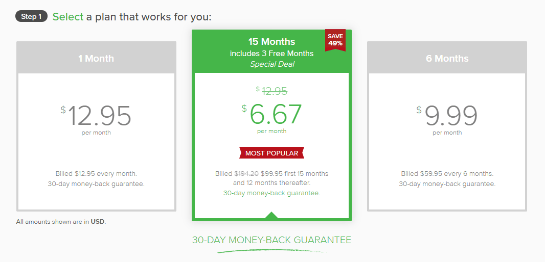 ExpressVPN Pricing