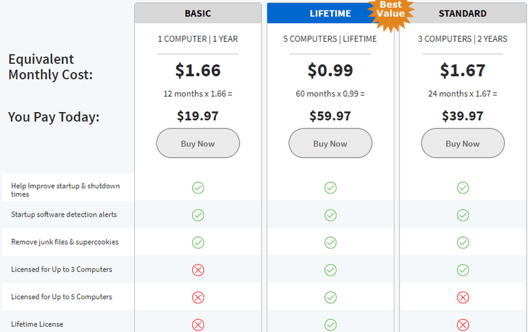 slimcleaner pricing