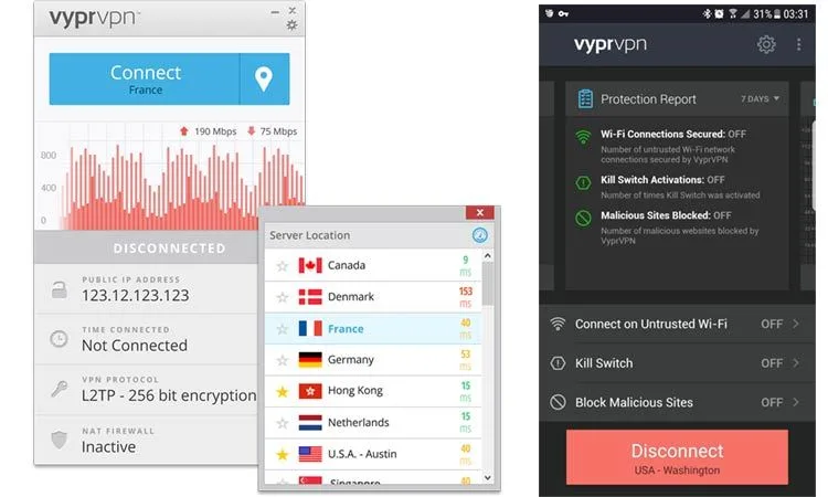 vyprvpn pros and cons