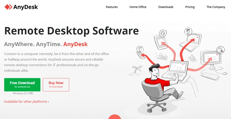 anydesk