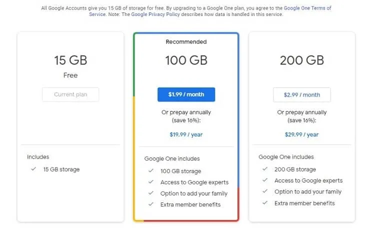 Google Drive Pricing