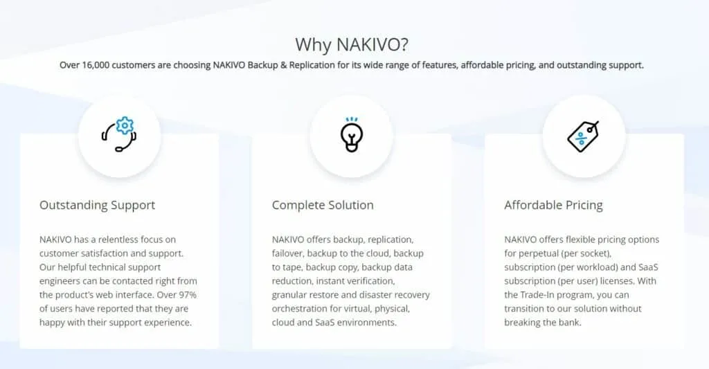 NAKIVO Backup & Replication